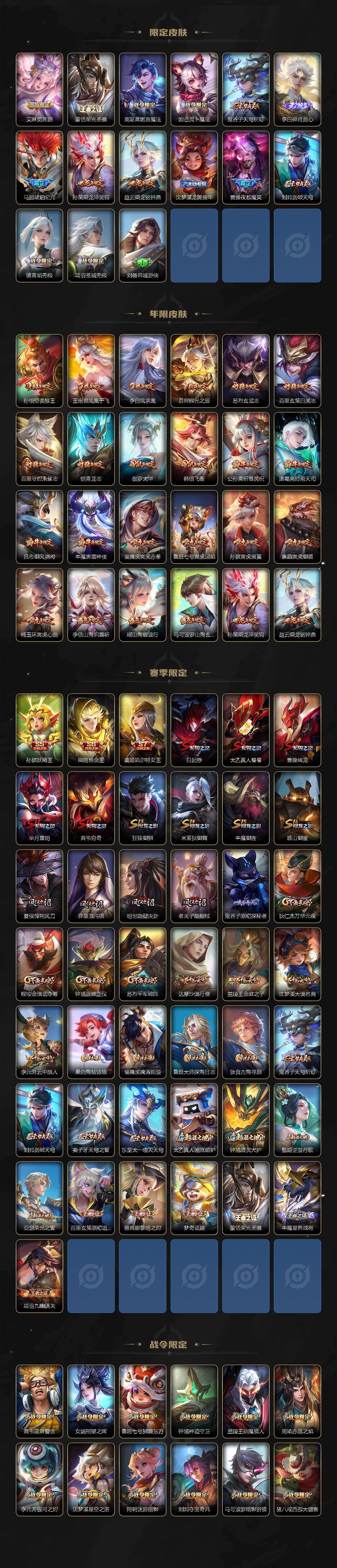 WZLX4245402王者荣耀账号详情图5