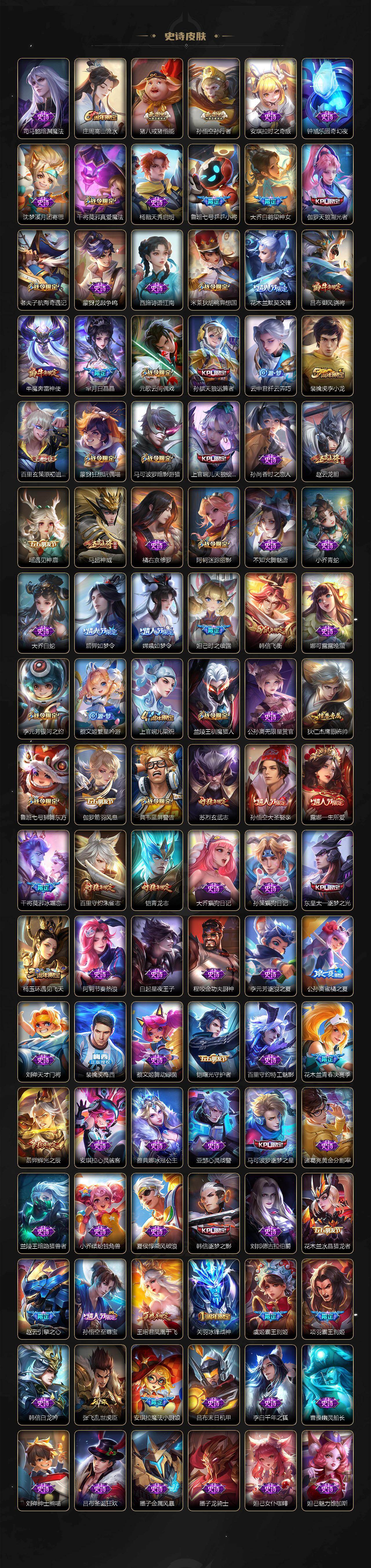 WZLX4245402王者荣耀账号详情图7