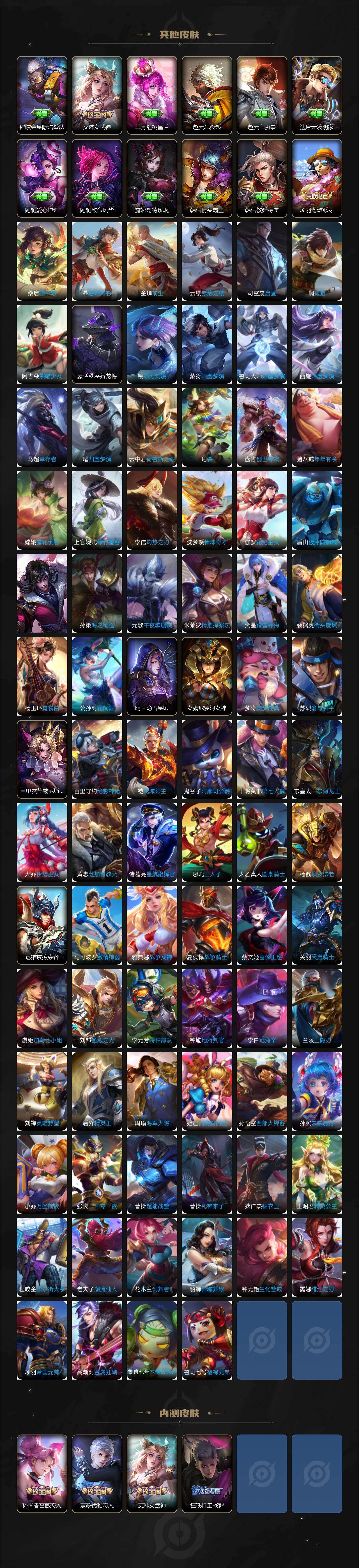 WZLX4245402王者荣耀账号详情图10