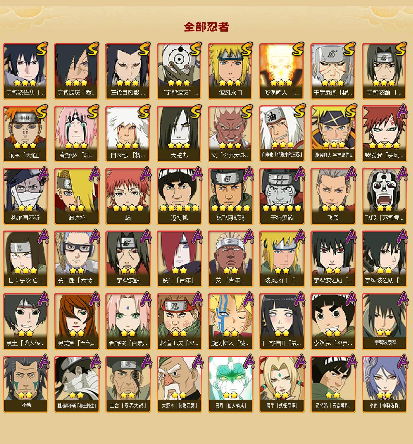 HYQM422127火影忍者账号详情图3