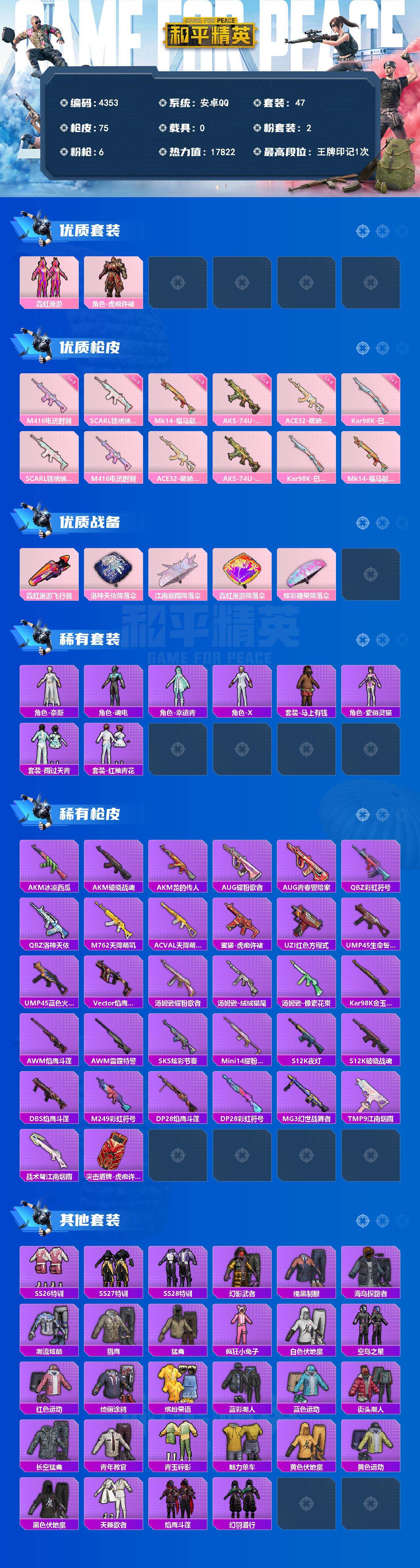 HPLX4135281和平精英账号详情图2