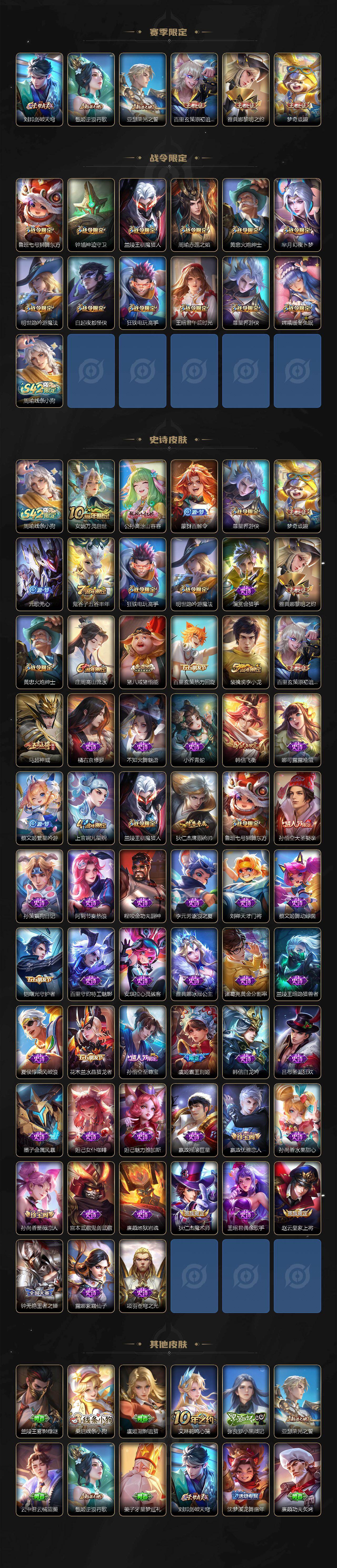 WZEY4245047王者荣耀账号详情图3