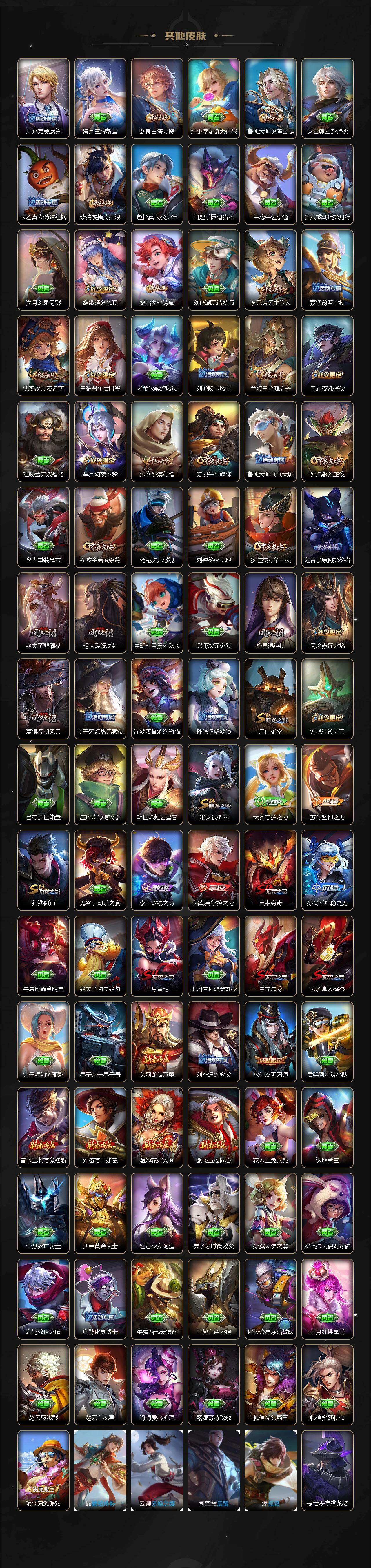 WZEY4245047王者荣耀账号详情图4