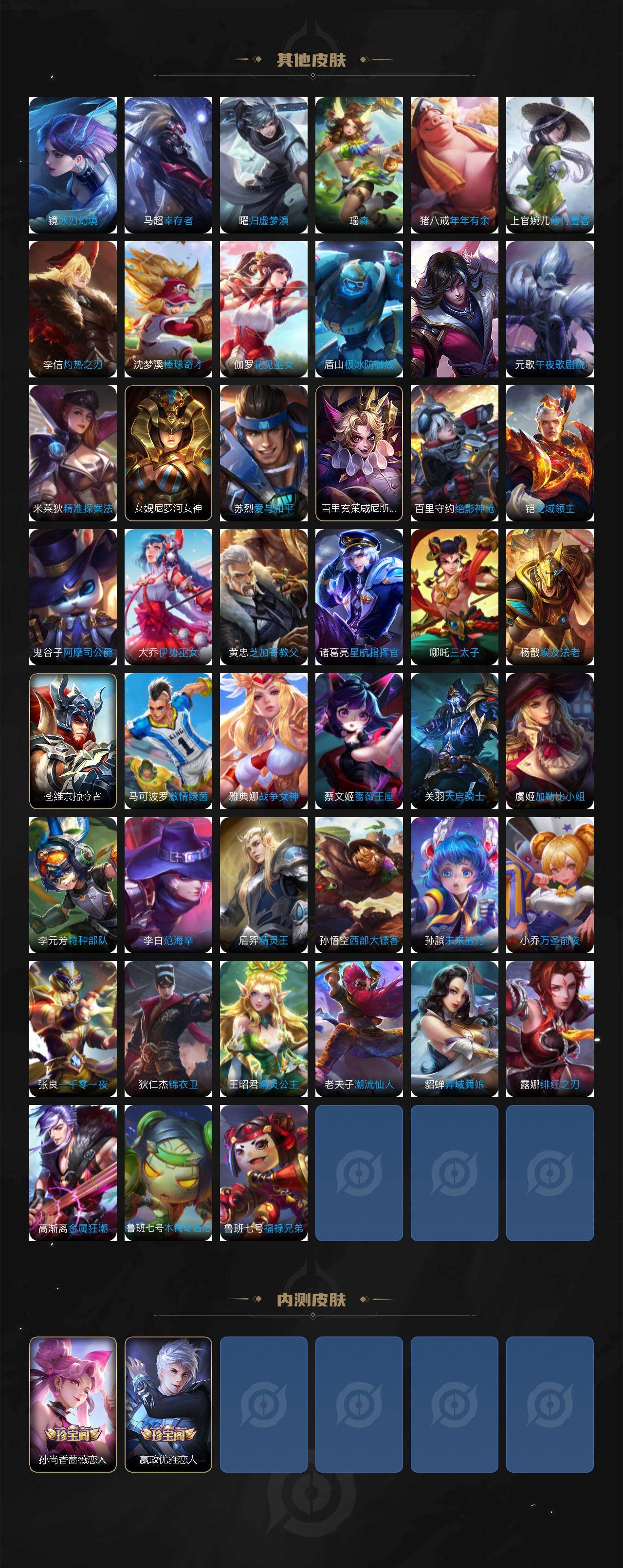 WZEY4245047王者荣耀账号详情图5