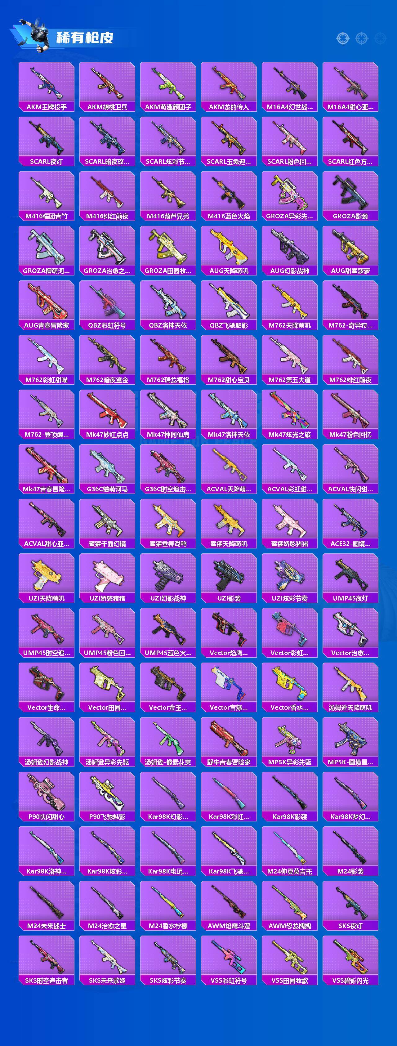 HPLX4135293和平精英账号详情图3