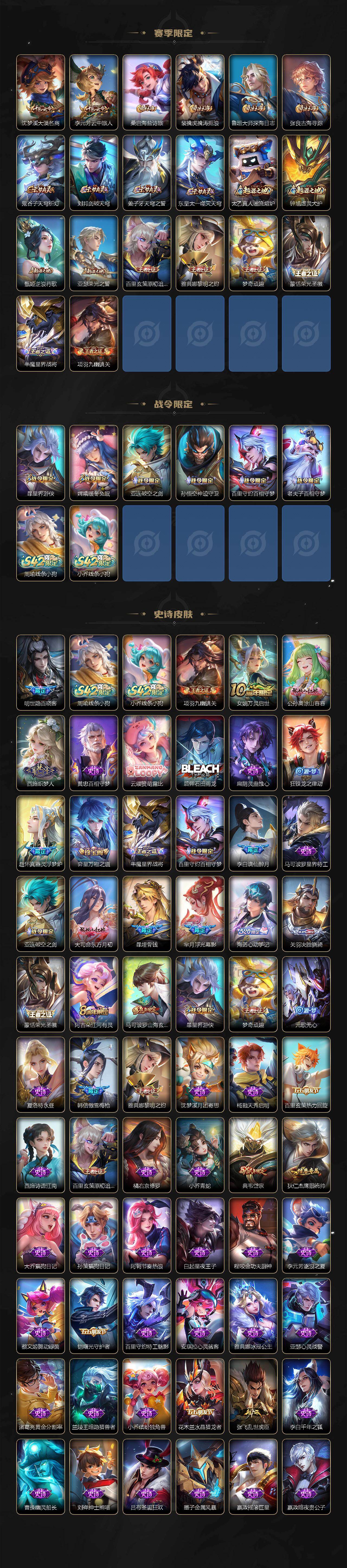 WZLX4244873王者荣耀账号详情图3