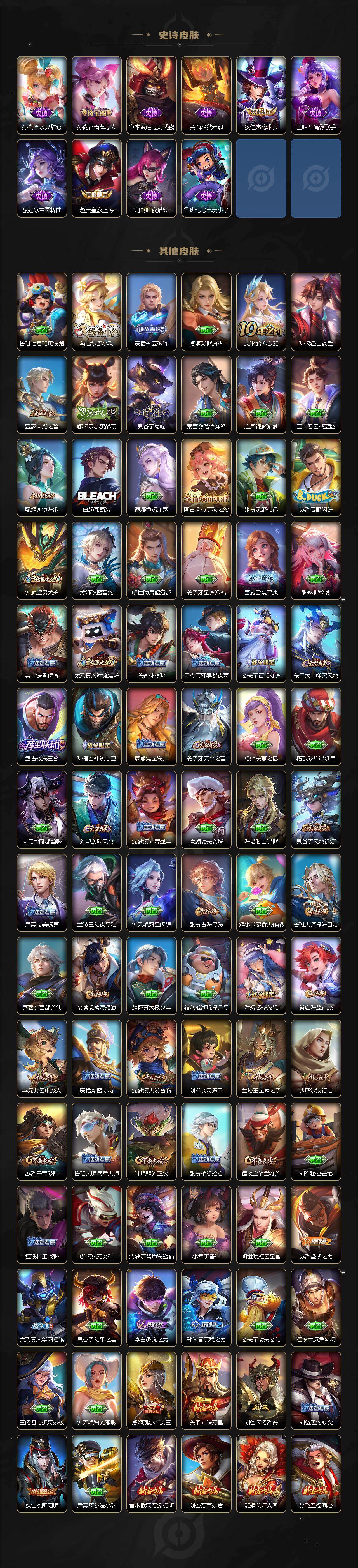 WZLX4244873王者荣耀账号详情图4