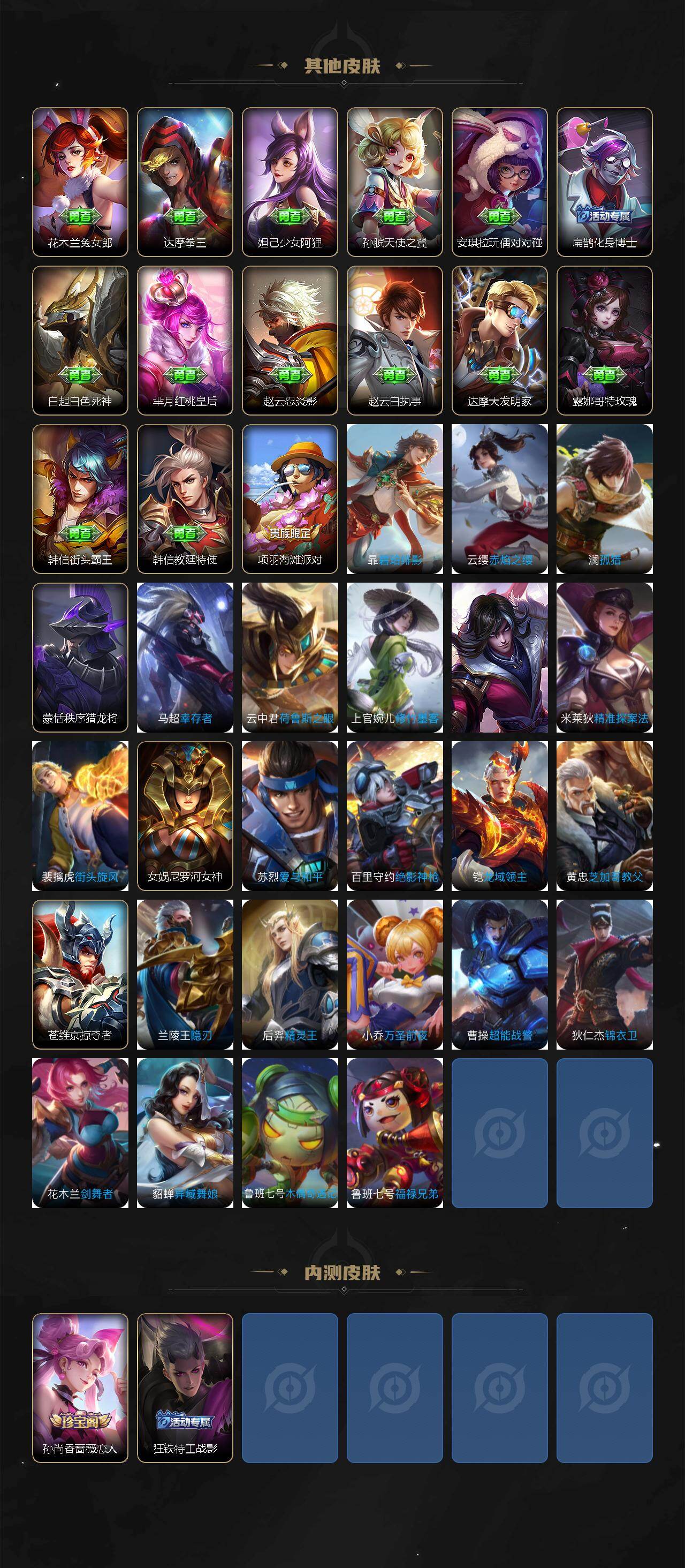 WZLX4244873王者荣耀账号详情图5