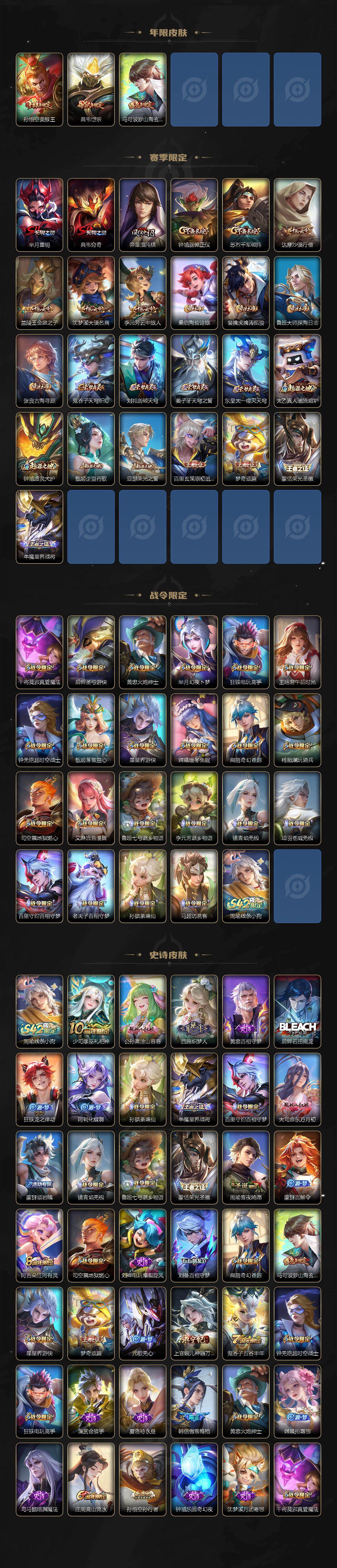 WZLX4244879王者荣耀账号详情图3