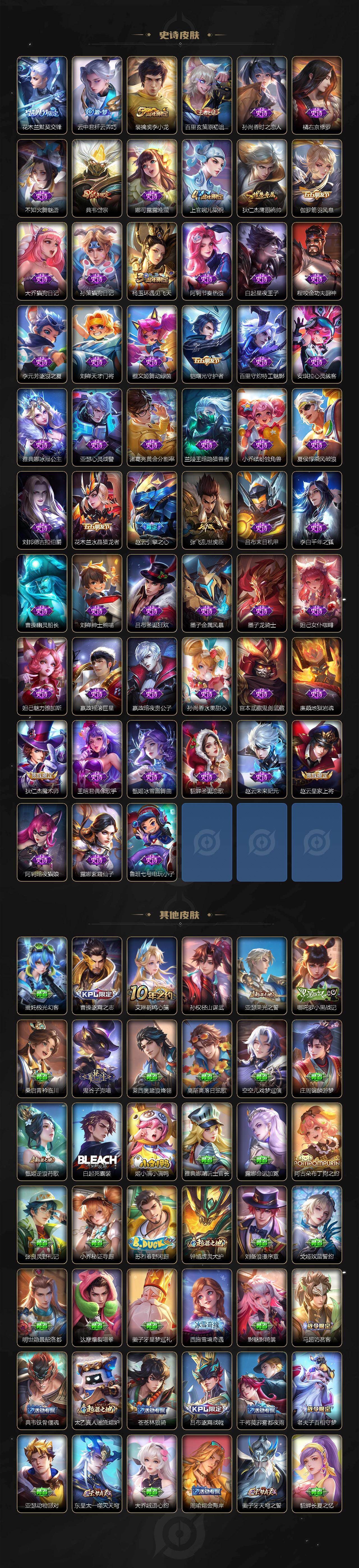 WZLX4244879王者荣耀账号详情图4