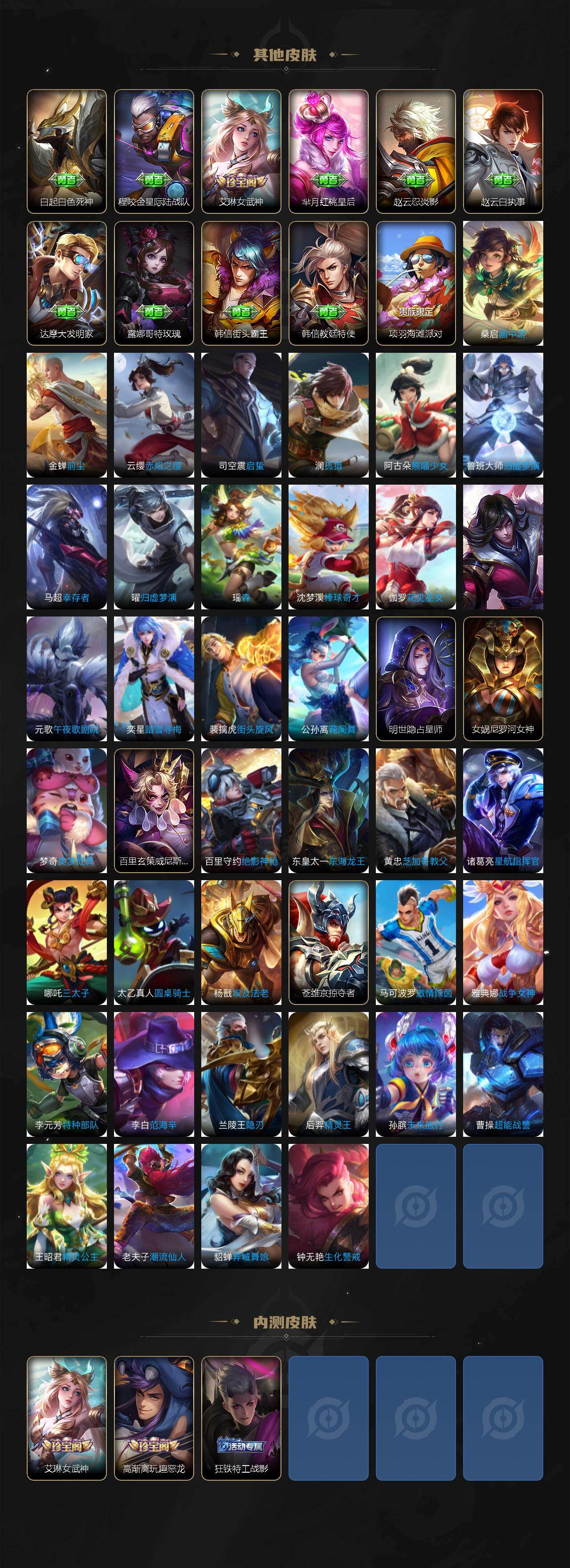 WZLX4244879王者荣耀账号详情图6