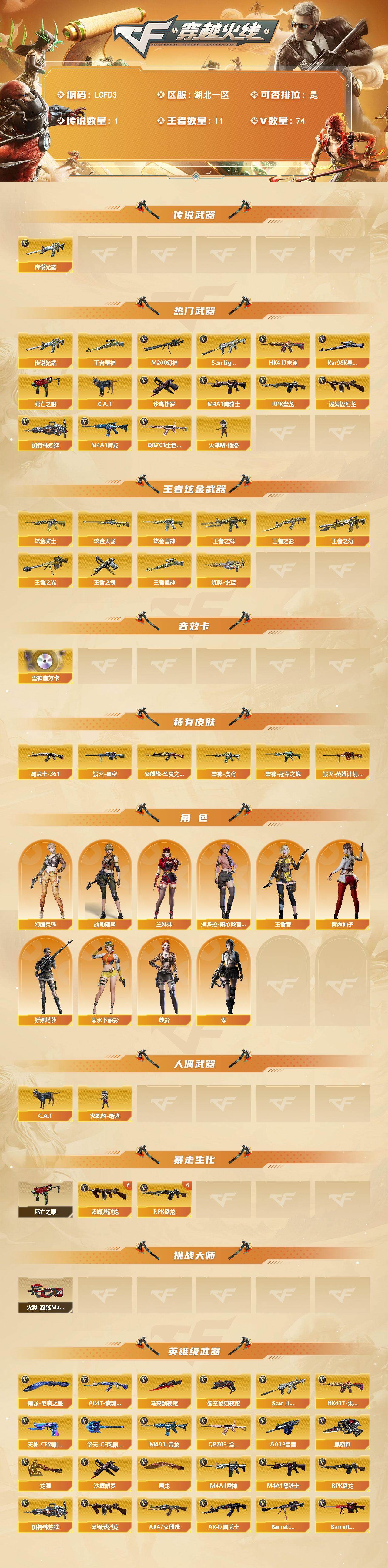 CFLE463893穿越火线账号详情图2