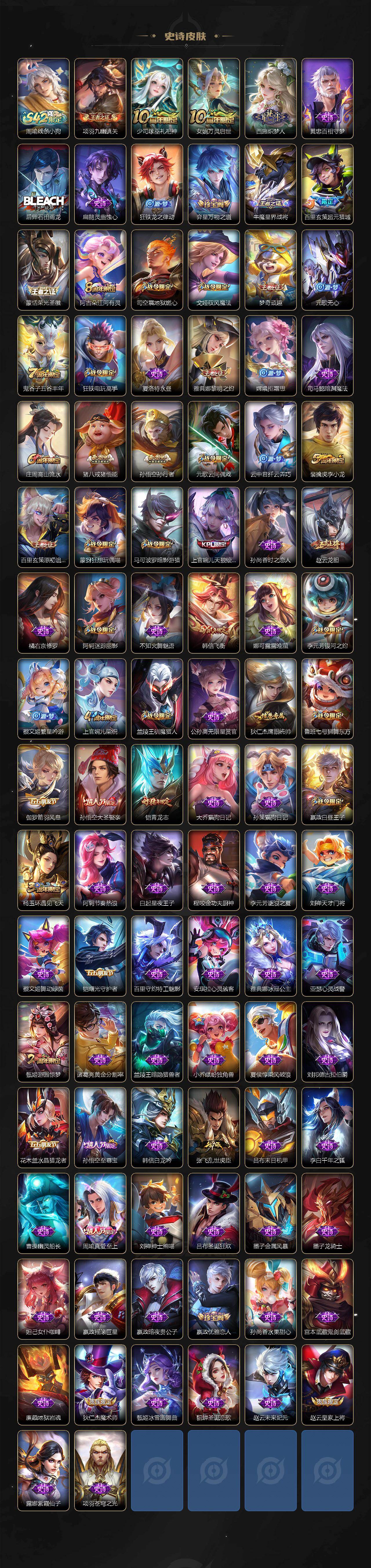 WZQM4245053王者荣耀账号详情图5