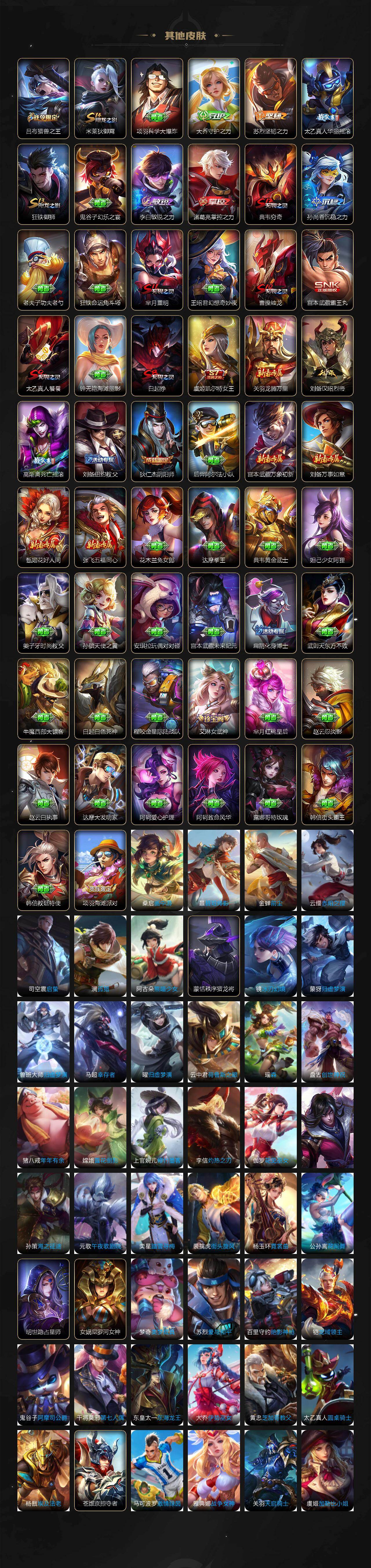 WZQM4245053王者荣耀账号详情图7