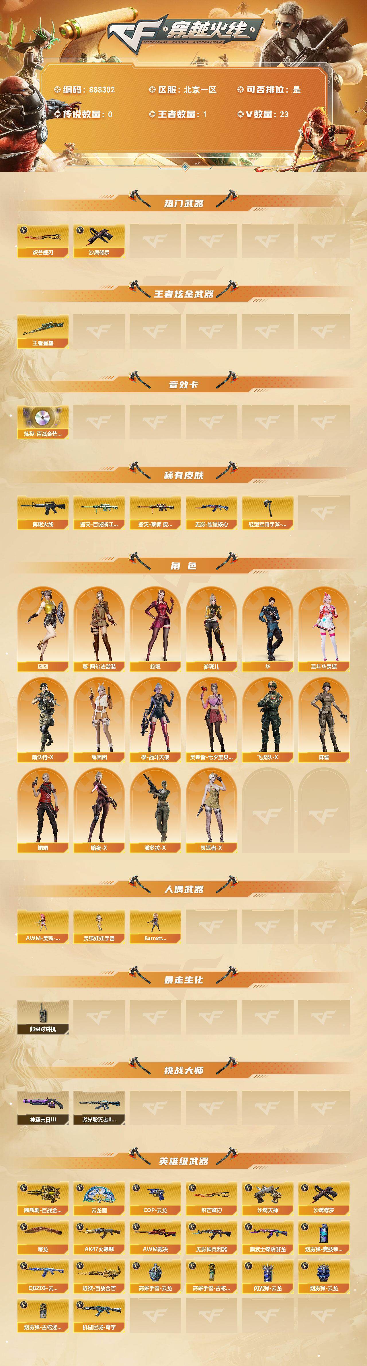 CFLX463475穿越火线账号详情图2