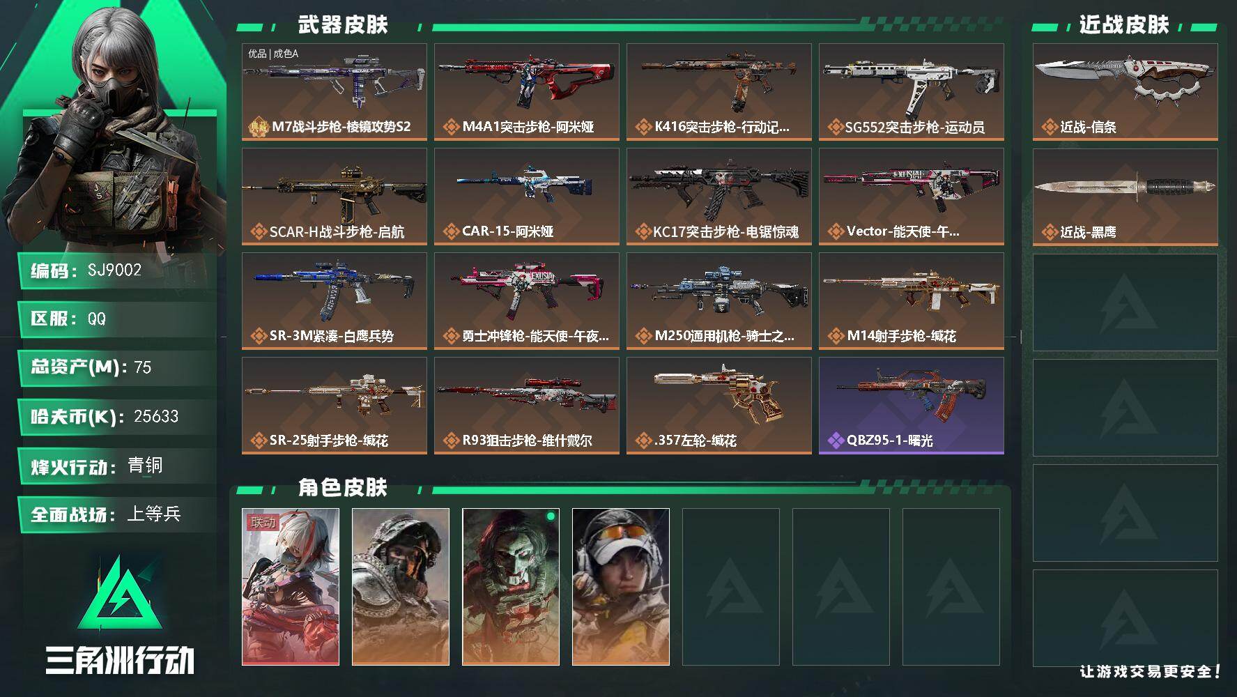 三角洲行动账号QQ【SJ9002】总资产(M)：75M/哈夫币(K)：25633K/哈夫币(K)：25633K/传说枪皮数：15/全面战场等级：35_段位：上等兵/烽火地带等级：44_段位：青铜/骇爪-维什戴尔/深蓝