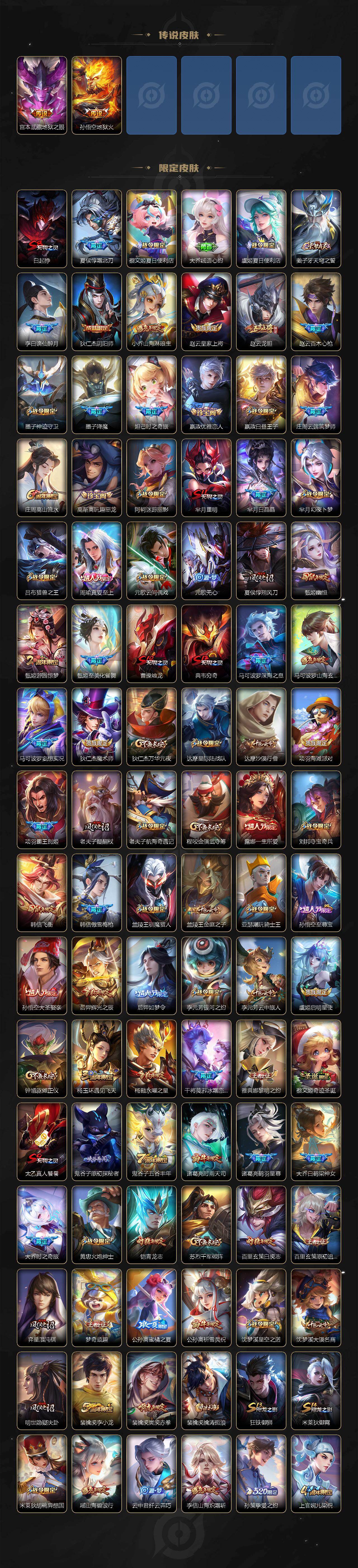 WZQM4245129王者荣耀账号详情图4