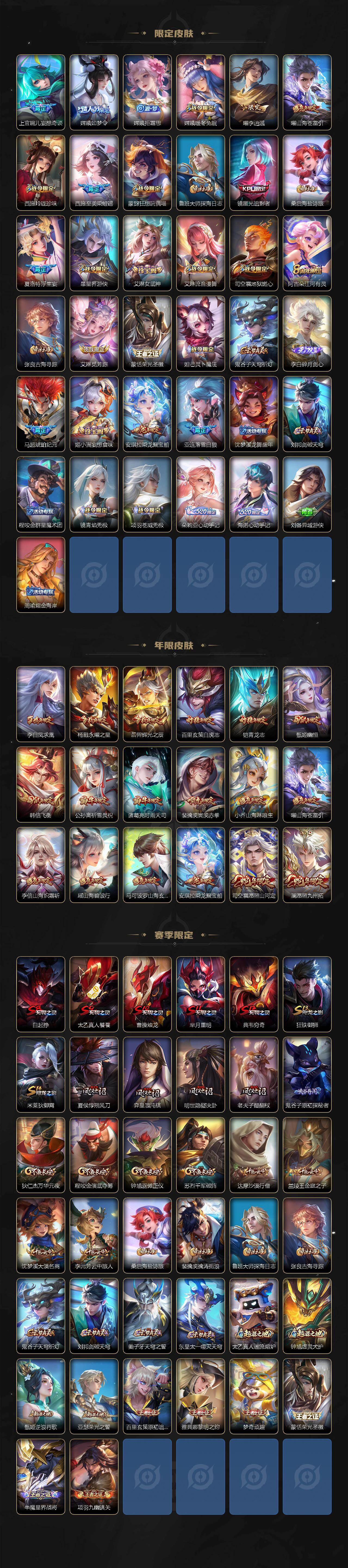 WZQM4245129王者荣耀账号详情图5