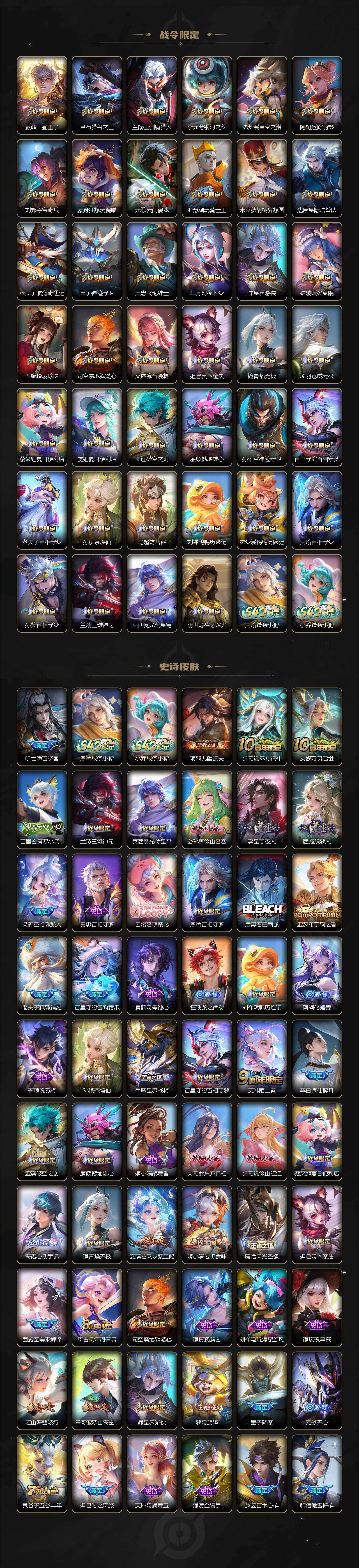 WZQM4245129王者荣耀账号详情图6