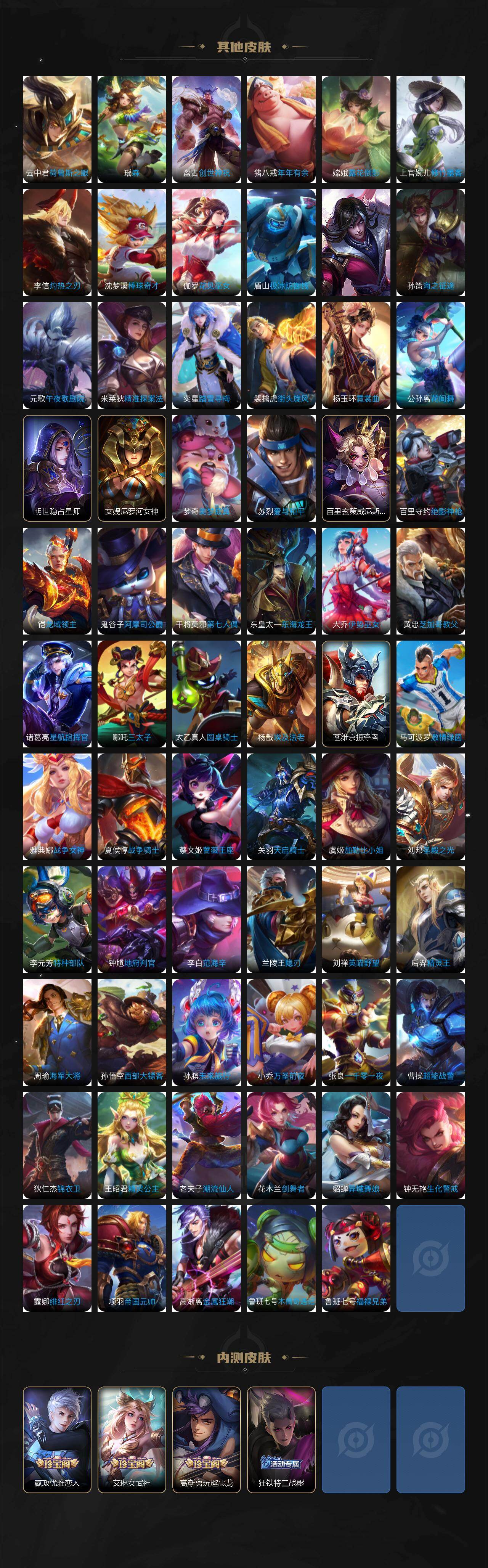 WZQM4245129王者荣耀账号详情图10