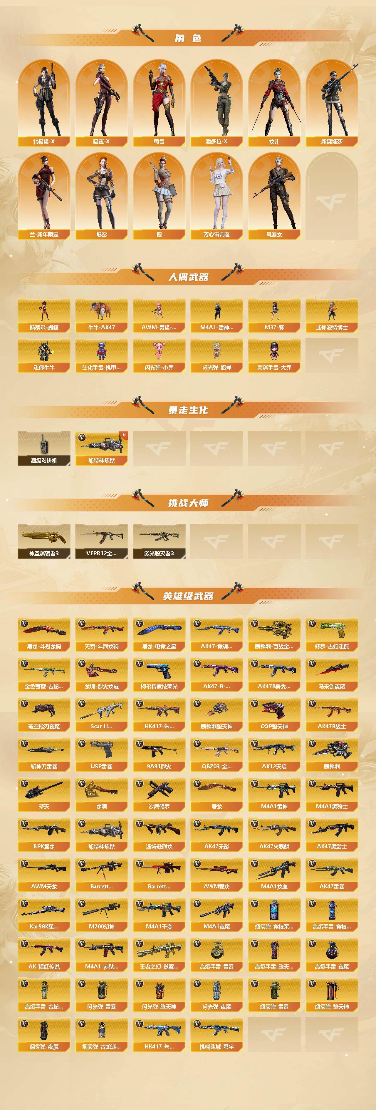 CFQM463557穿越火线账号详情图4