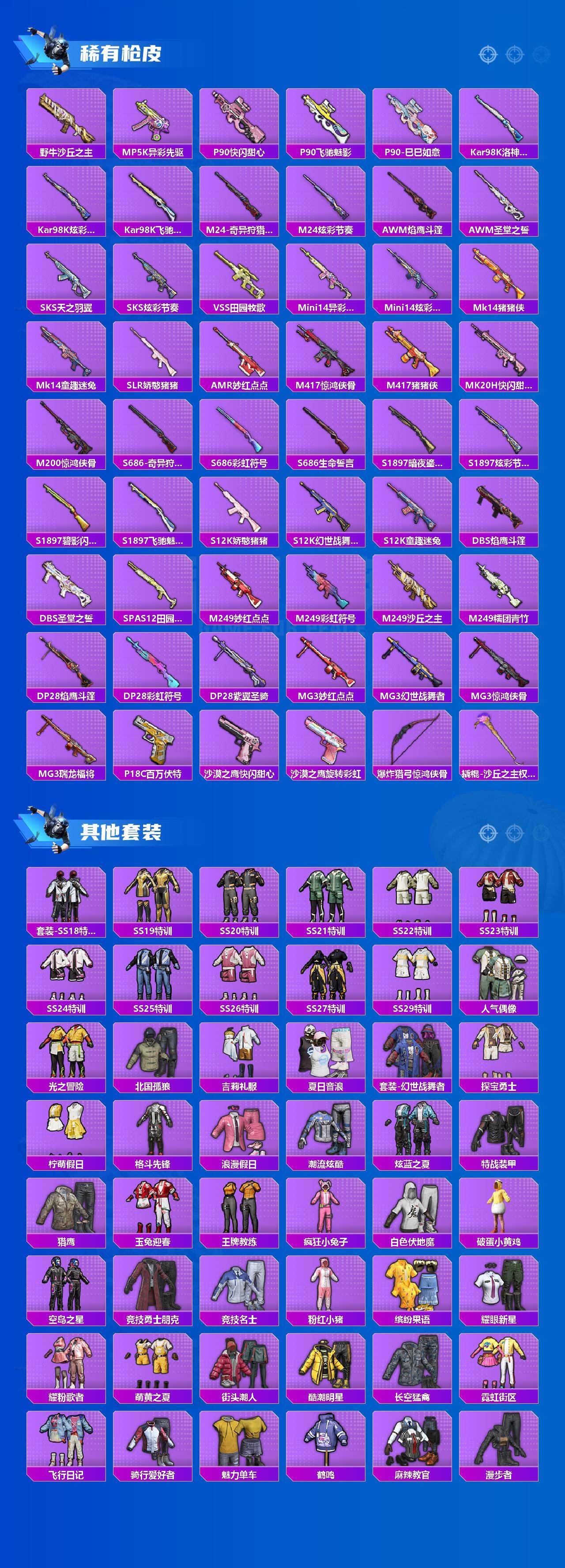 HPLX4135938和平精英账号详情图3