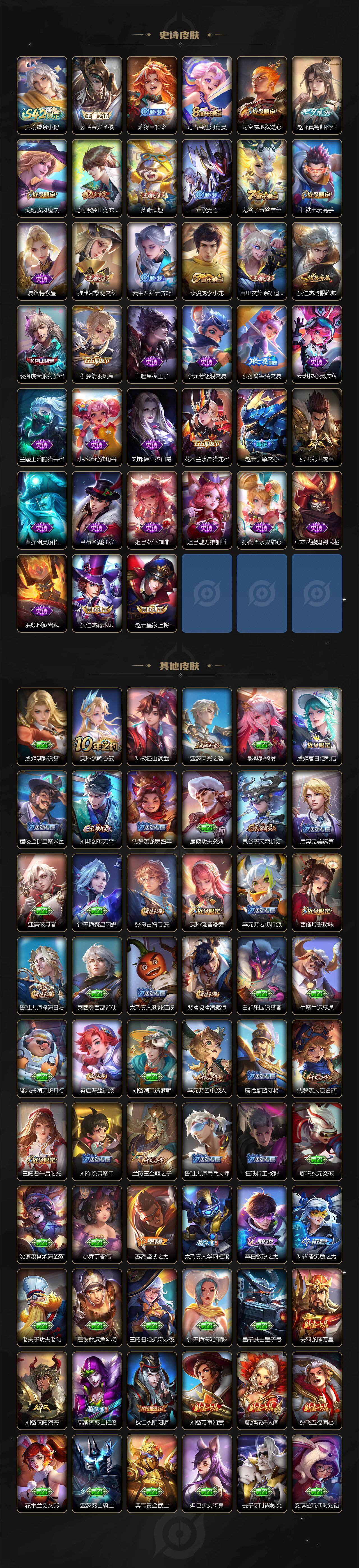 WZEY4350340王者荣耀账号详情图3