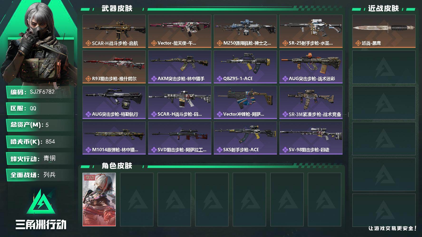 三角洲行动账号QQ【SJZF6782】总资产(M)：5M/哈夫币(K)：854K/哈夫币(K)：854K/传说枪皮数：5/全面战场等级：7_段位：列兵/烽火地带等级：37_段位：青铜/骇爪-维什戴尔/近战-黑鹰/SC
