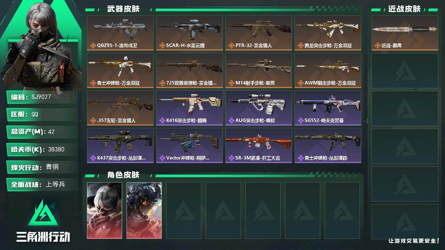 三角洲行动账号QQ【SJ9027】总资产(M)：42M/哈夫币(K)：38380K/哈夫币(K)：38380K/传说枪