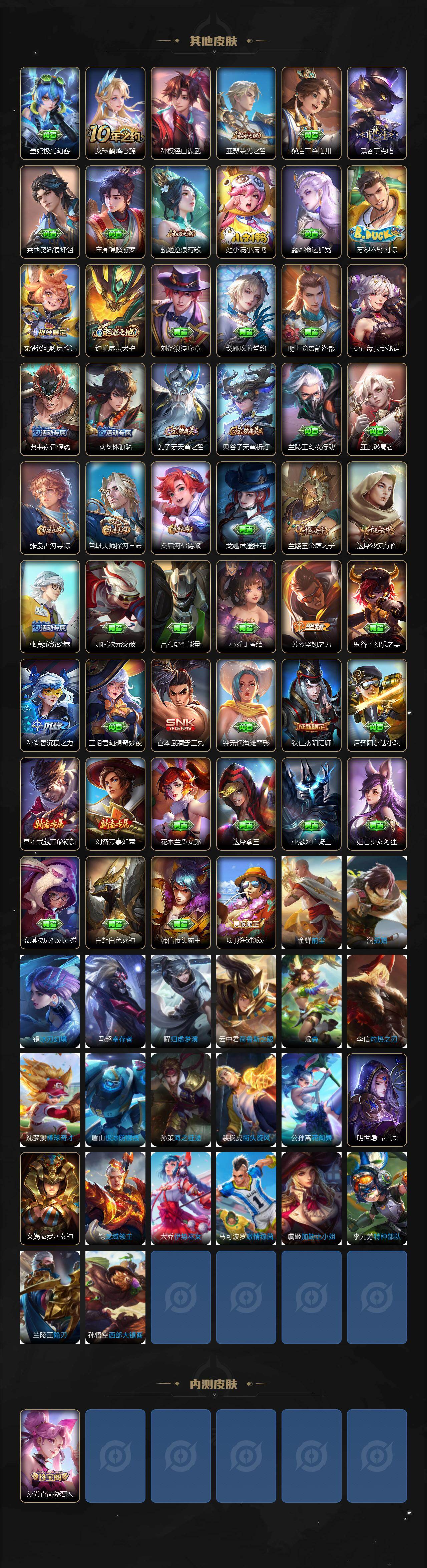 WZQM4246092王者荣耀账号详情图4