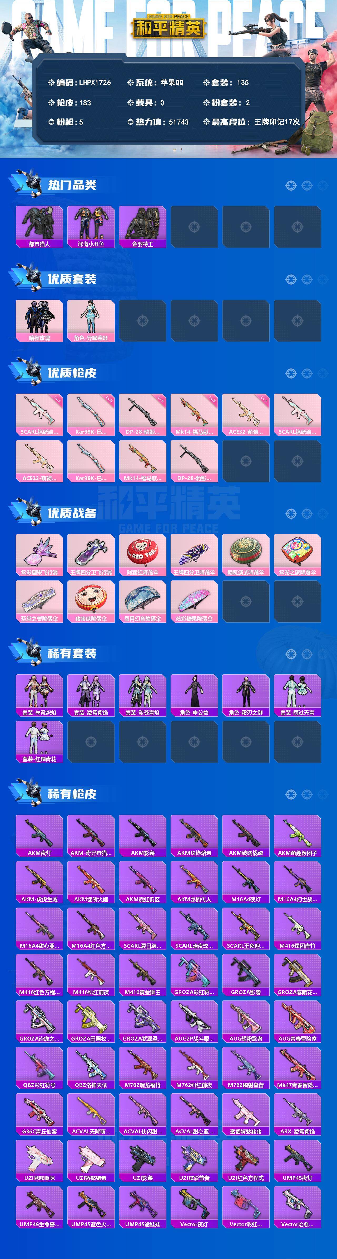 HPLE4138837和平精英账号详情图2