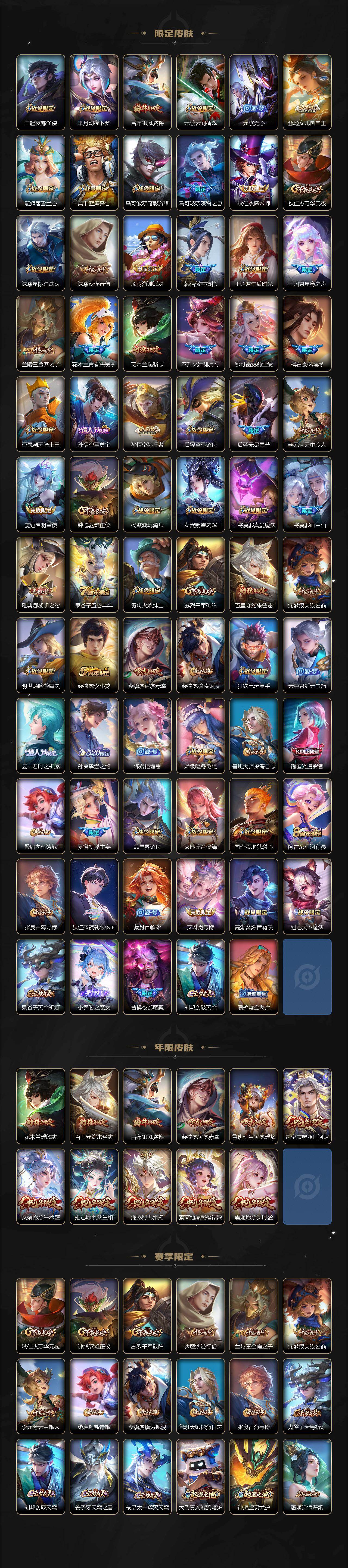 WZLX4246266王者荣耀账号详情图3 WZLX4246266王者荣耀账号详情图3