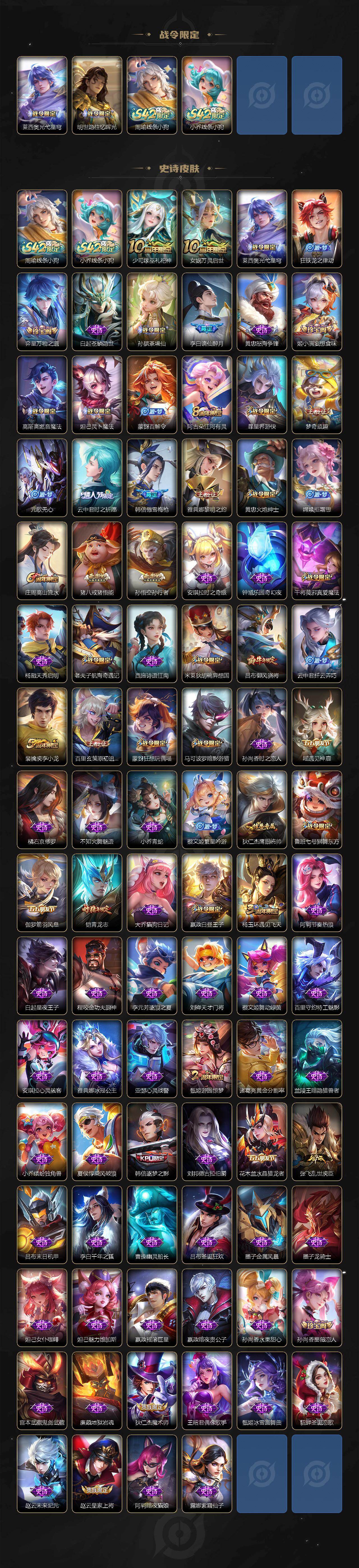 WZLX4246281王者荣耀账号详情图4