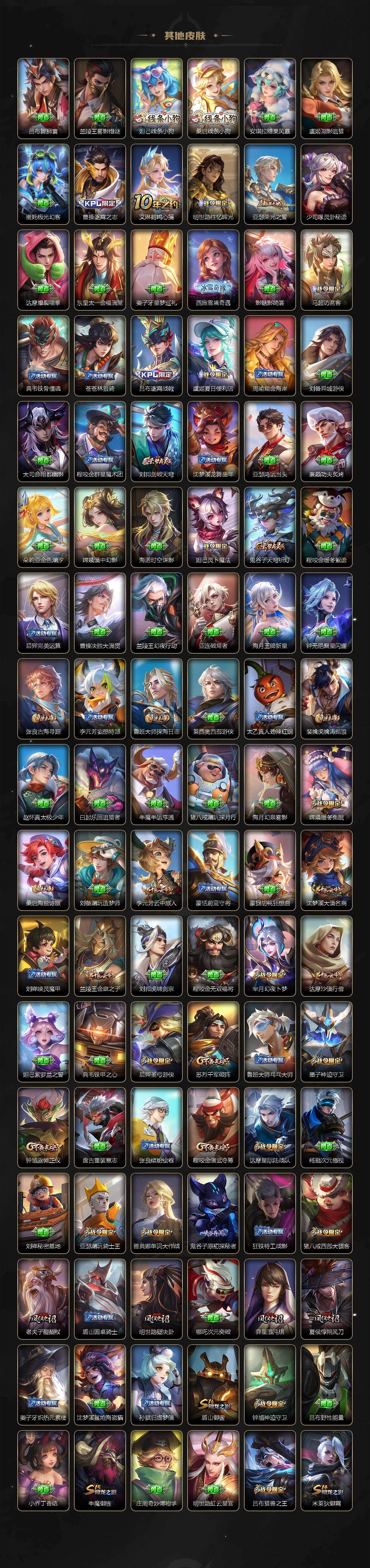 WZLX4246281王者荣耀账号详情图5