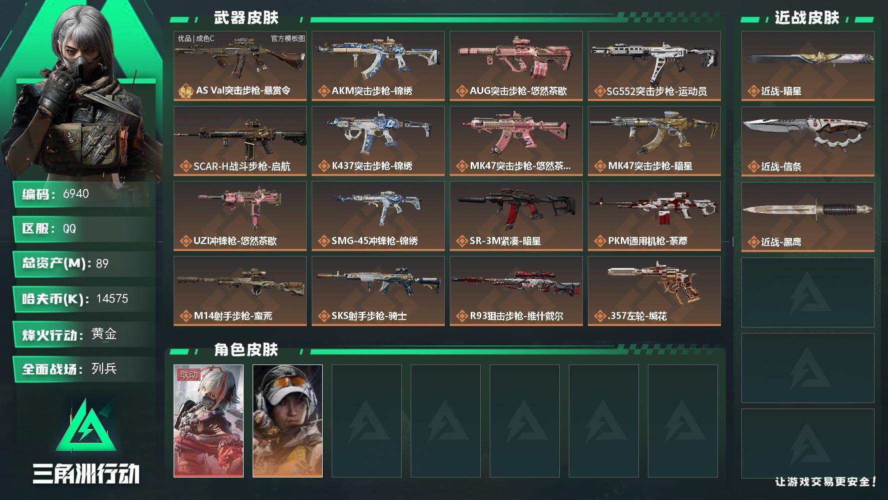 三角洲行动账号QQ总资产(M)：89M/哈夫币(K)：14575K/哈夫币(K)：14575K/传说枪皮数：16/全面