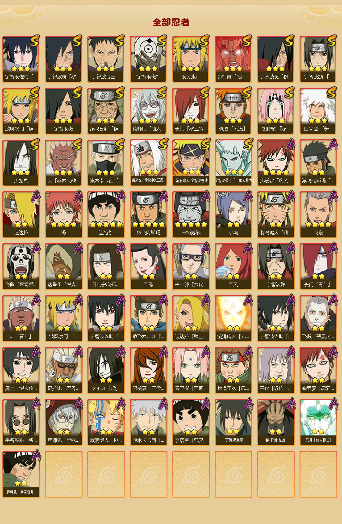 HYLX422308火影忍者账号详情图2