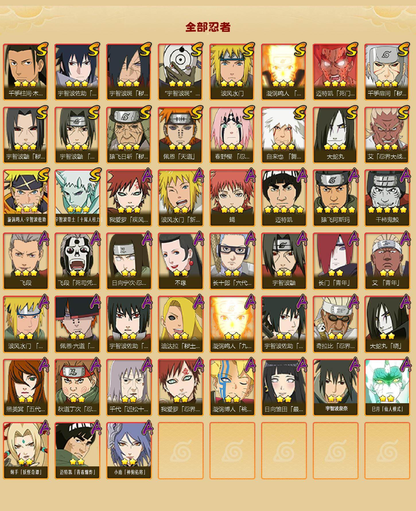 HYLX422313火影忍者账号详情图2