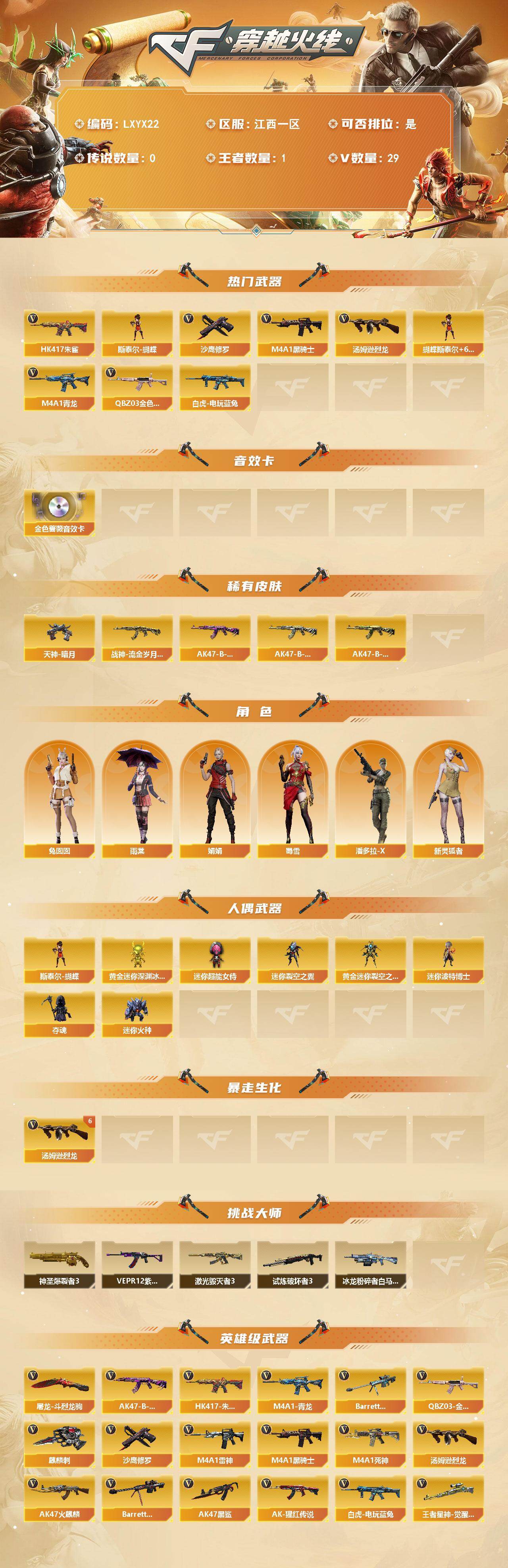 CFLX463999穿越火线账号详情图2 CFLX463999穿越火线账号详情图2