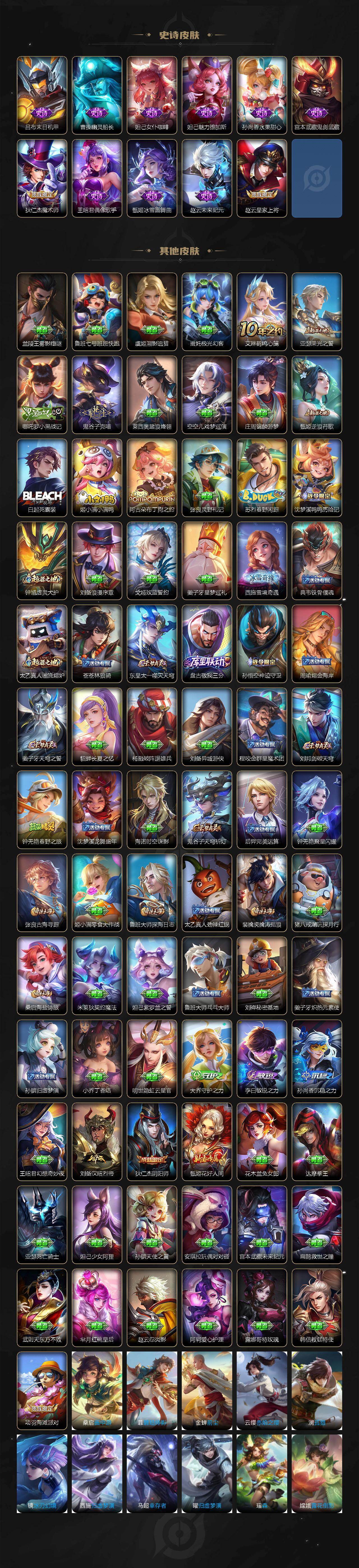 WZJZ4255081王者荣耀账号详情图3