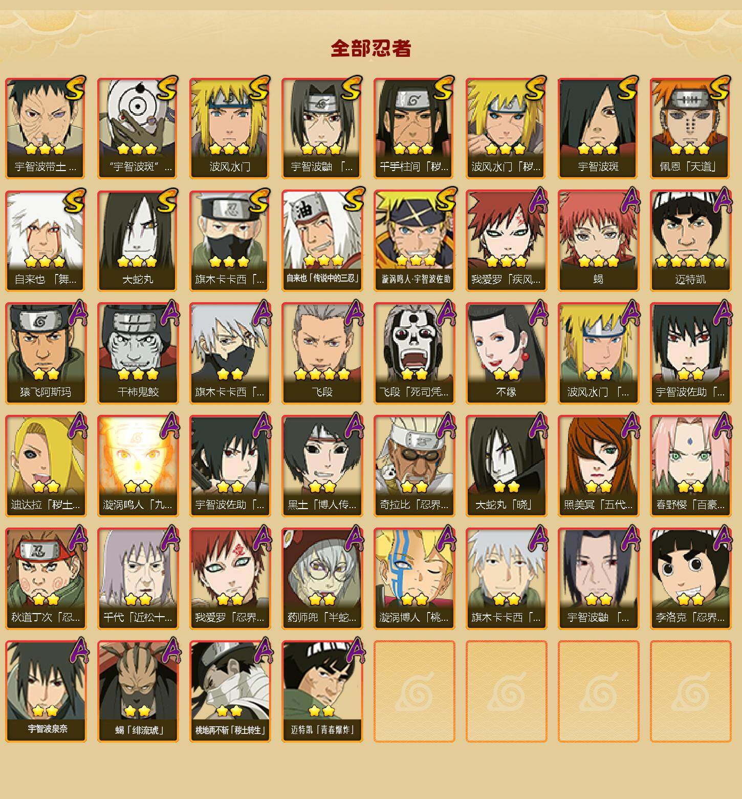 HYLFY422339火影忍者账号详情图2