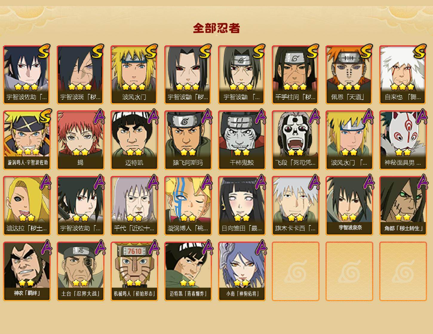 HYEY422485火影忍者账号详情图2