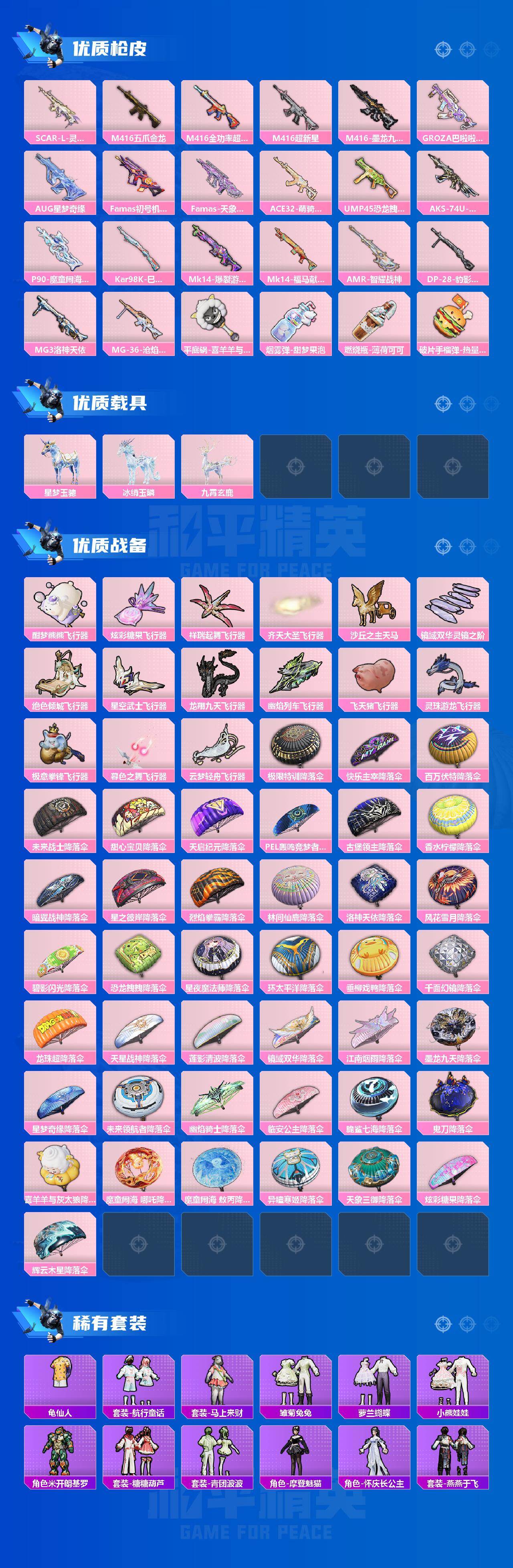 HPQM4139635和平精英账号详情图4