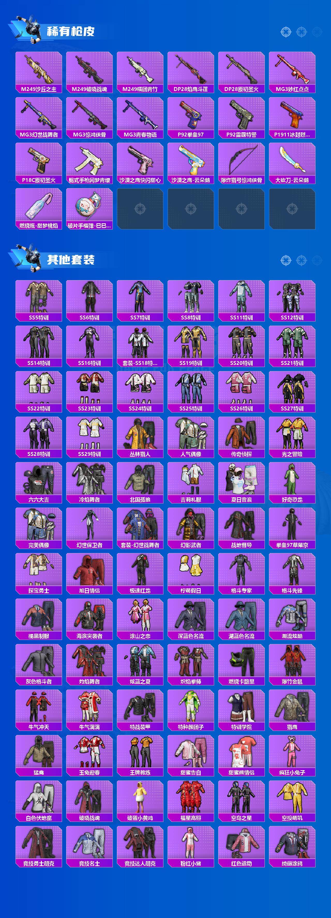 HPLX4136845和平精英账号详情图4