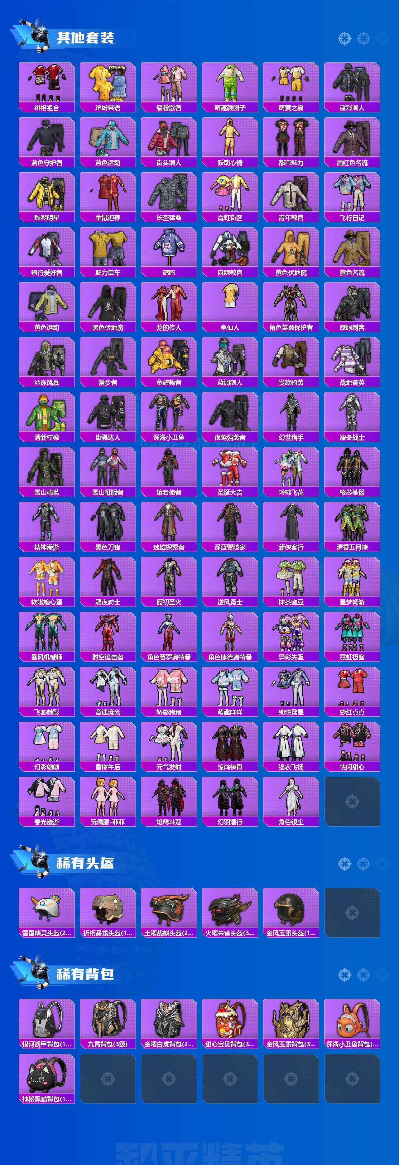 HPLX4136845和平精英账号详情图5