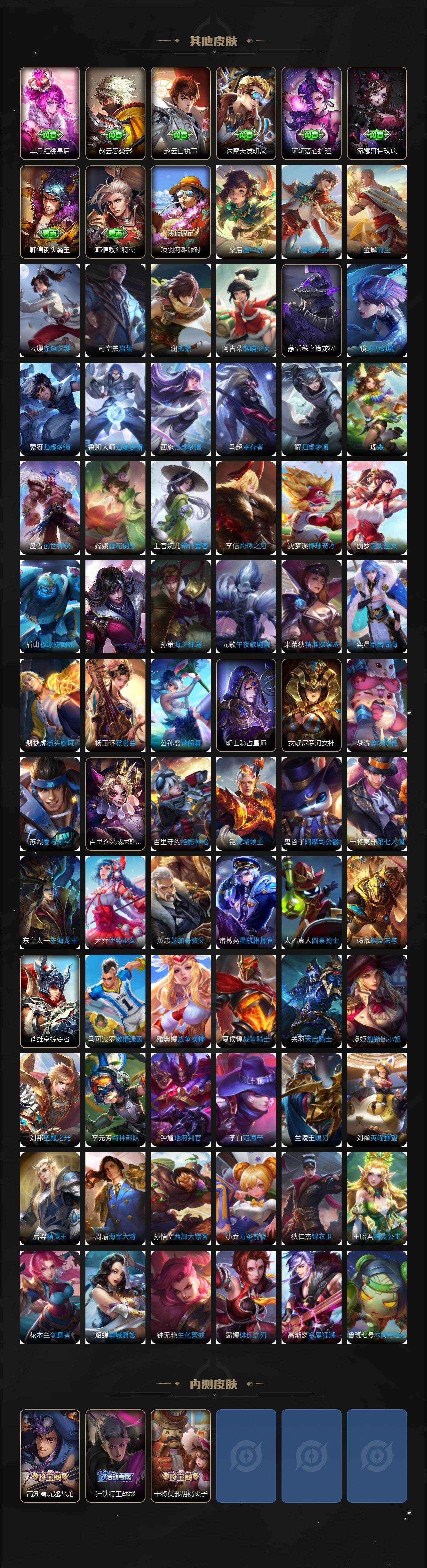 WZXS4269071王者荣耀账号详情图7