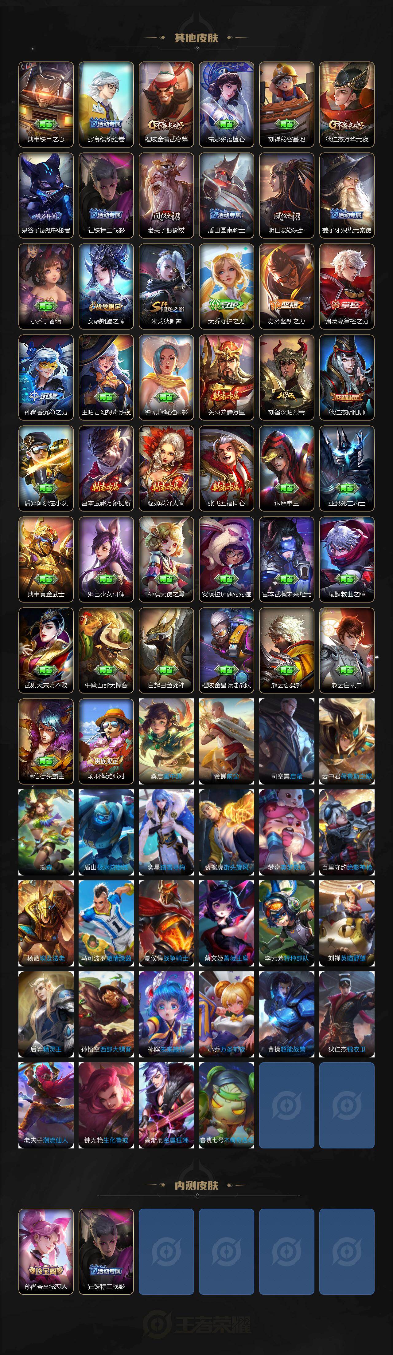 WZXS4270524王者荣耀账号详情图4