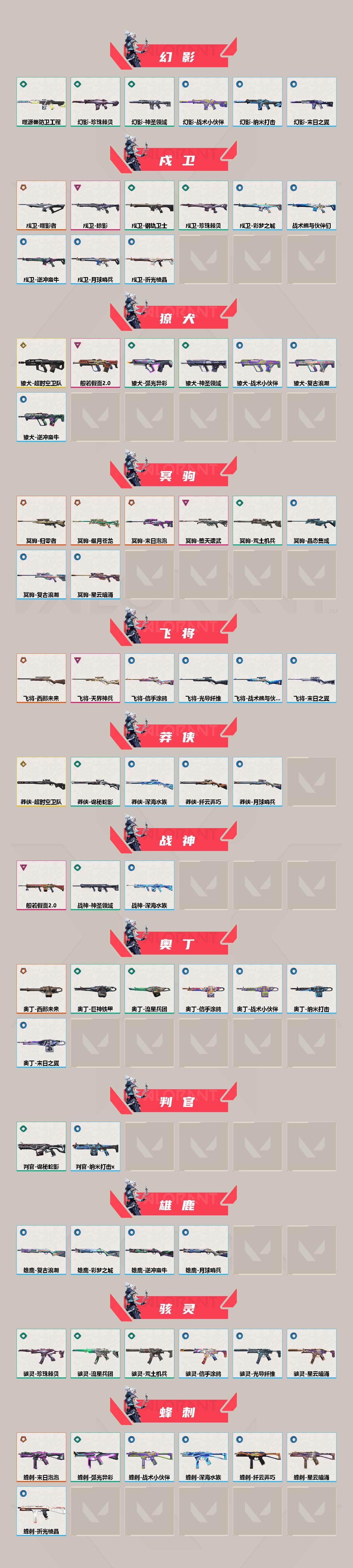 【套装】：2025全球冠军赛套装，2022全球冠军赛套装，超时空卫队套装，末日泡泡套装，西部未来套装，耀鳞威龙套装，般若假面//2.0套装
【英雄】：幻棱，炼狱，维斯，暮蝶，钛狐，壹决，铁臂，捷风，