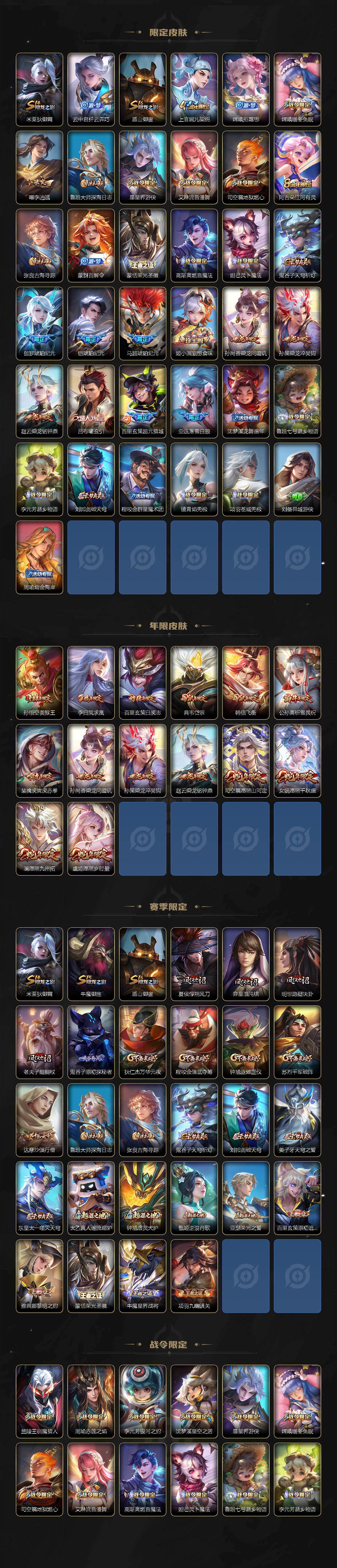 WZQM4272802王者荣耀账号详情图4