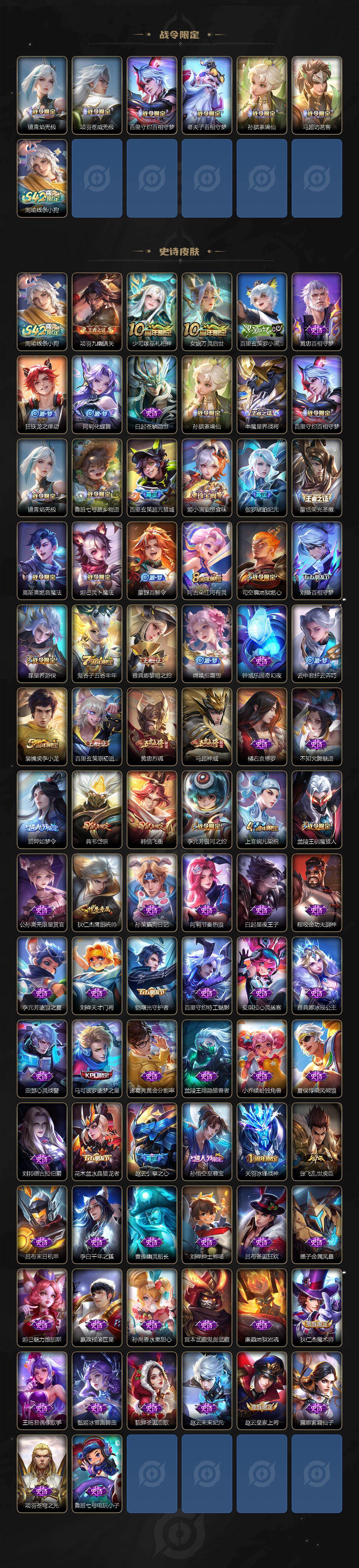 WZQM4272802王者荣耀账号详情图5