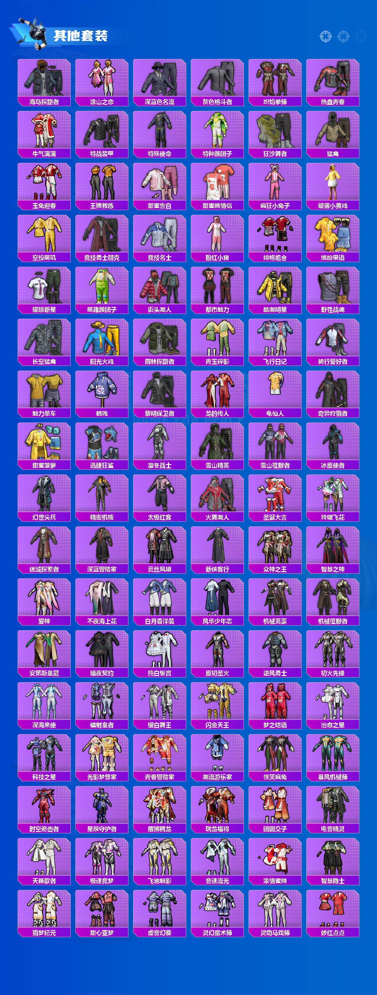 HPLX4137439和平精英账号详情图5